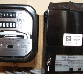 RTS Metre Image