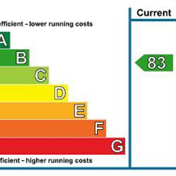 63 Bellamy Street EPC
